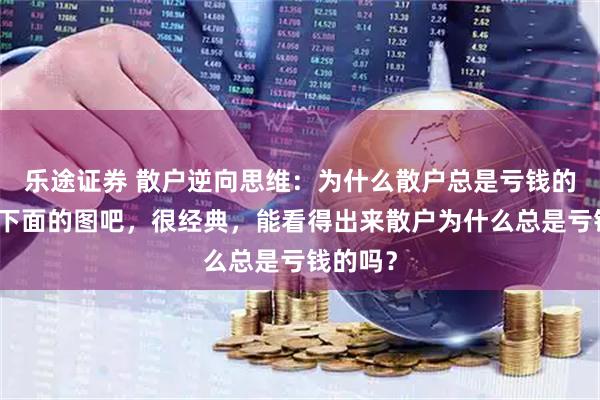 乐途证券 散户逆向思维：为什么散户总是亏钱的，看看下面的图吧，很经典，能看得出来散户为什么总是亏钱的吗？